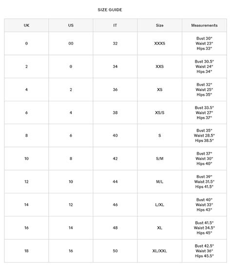 burberry trench raincoat|Burberry trench coat measurement chart.